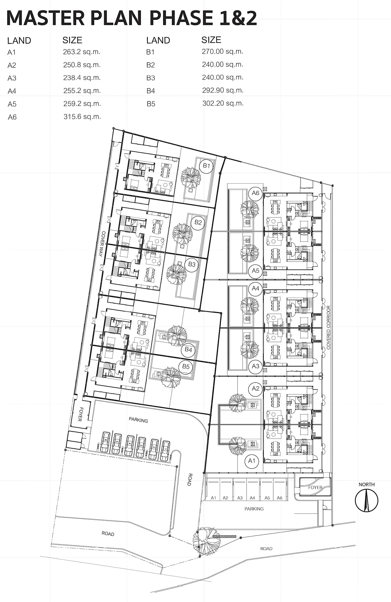 Master plan of Phase 1 and Phase 2: villas A1–A6 and B1–B5 with the land size of each plot, parking and covered corridor